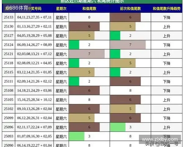 布达佩斯Major第一阶段：误闯天家！RA 0-2不敌GL遗憾出局
